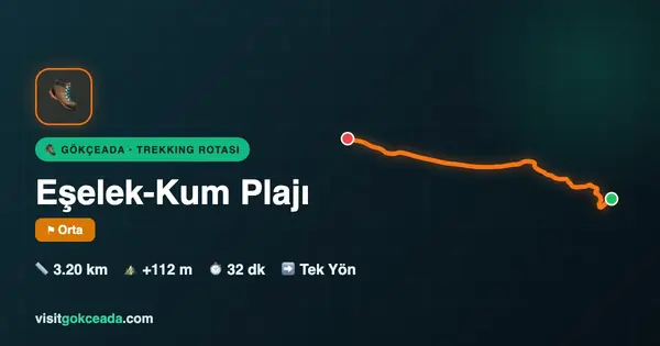 Eşelek-Kum Plajı rota haritası