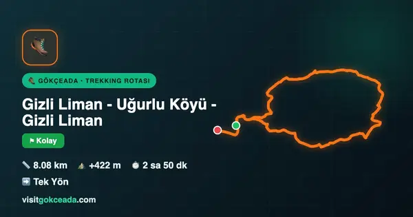 Gizli Liman - Uğurlu Köyü - Gizli Liman rota haritası