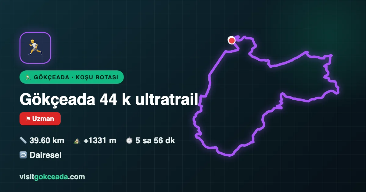 Gökçeada 44 k ultratrail rota haritası — Gökçeada Patika Koşusu