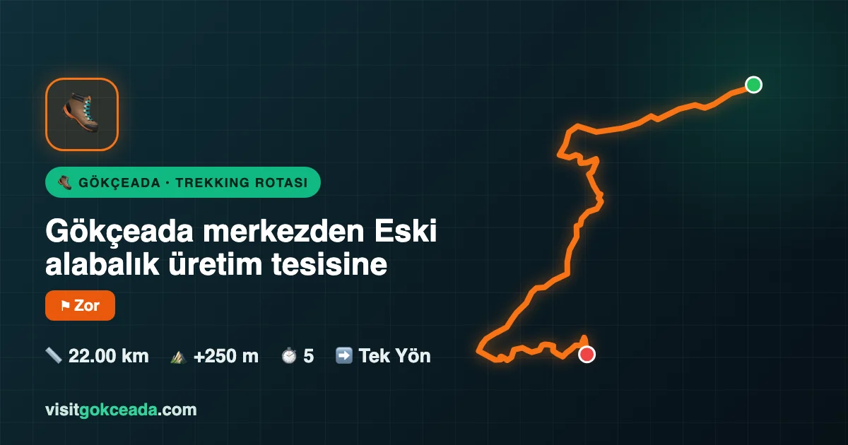 Gökçeada merkezden Eski alabalık üretim tesisine  rota haritası — Gökçeada Yürüyüş