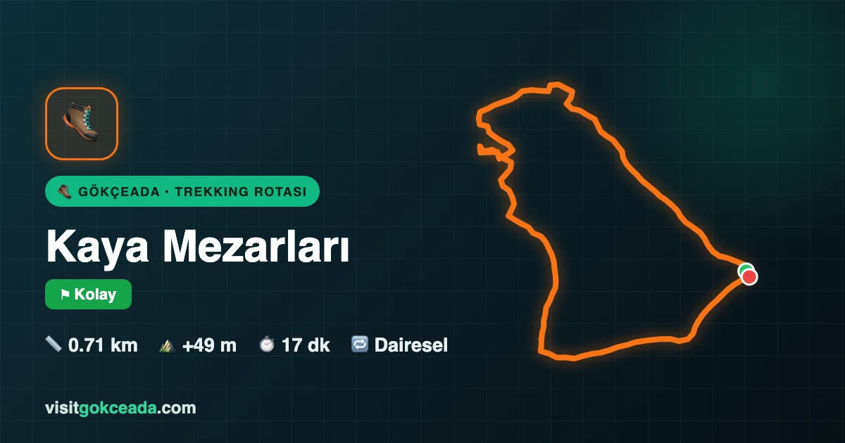 Kaya Mezarları rota haritası — Gökçeada Yürüyüş