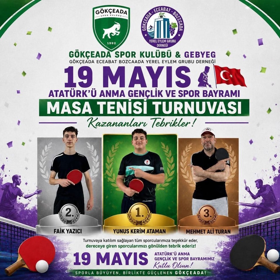 Derece poster