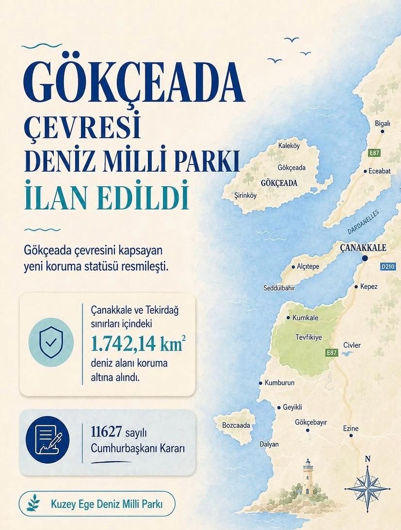 Gökçeada'nın Mavisi Artık Koruma Altında: Kuzey Ege Deniz Milli Parkı İlan Edildi