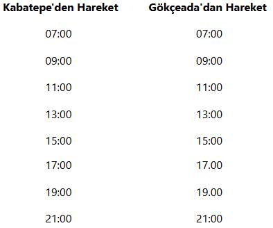 Gökçeada feribot Kabatepe Sarısı