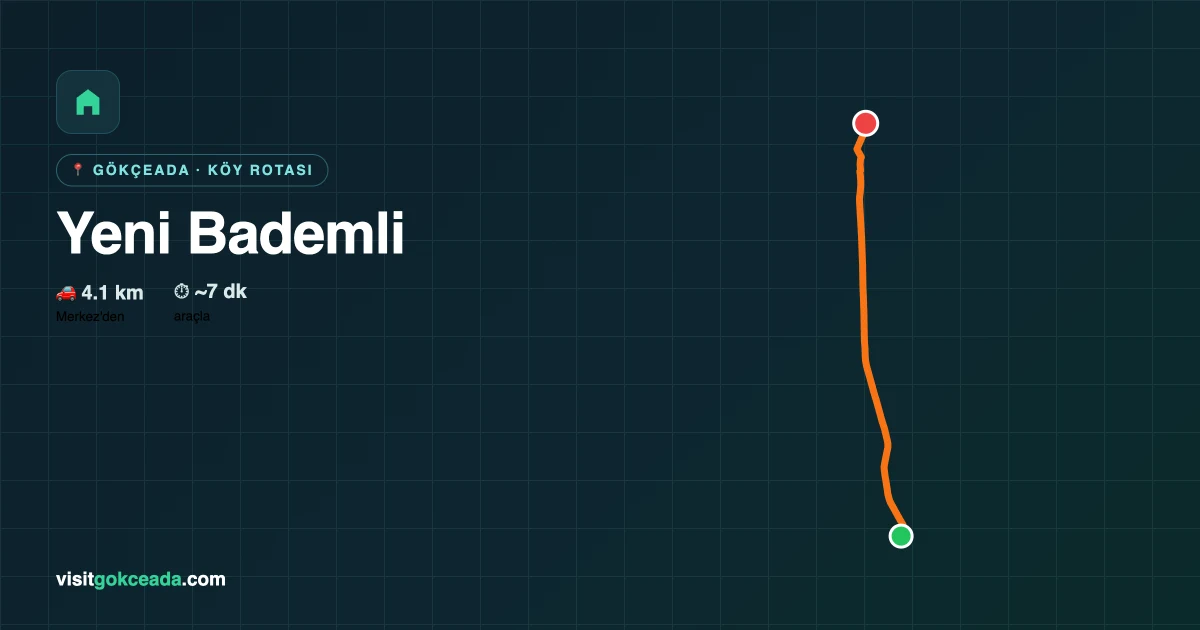 Yeni Bademli Merkez'den ulasim rotasi haritasi
